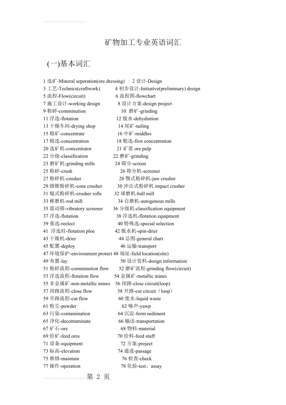 矿物加工专业英语词汇(24页).doc_第2页