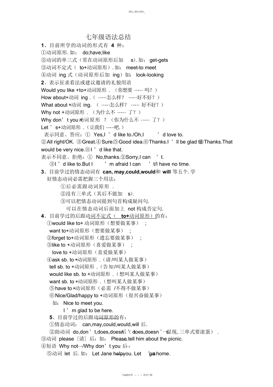 2022年仁爱版英语七级上册语法重点总结.docx_第1页