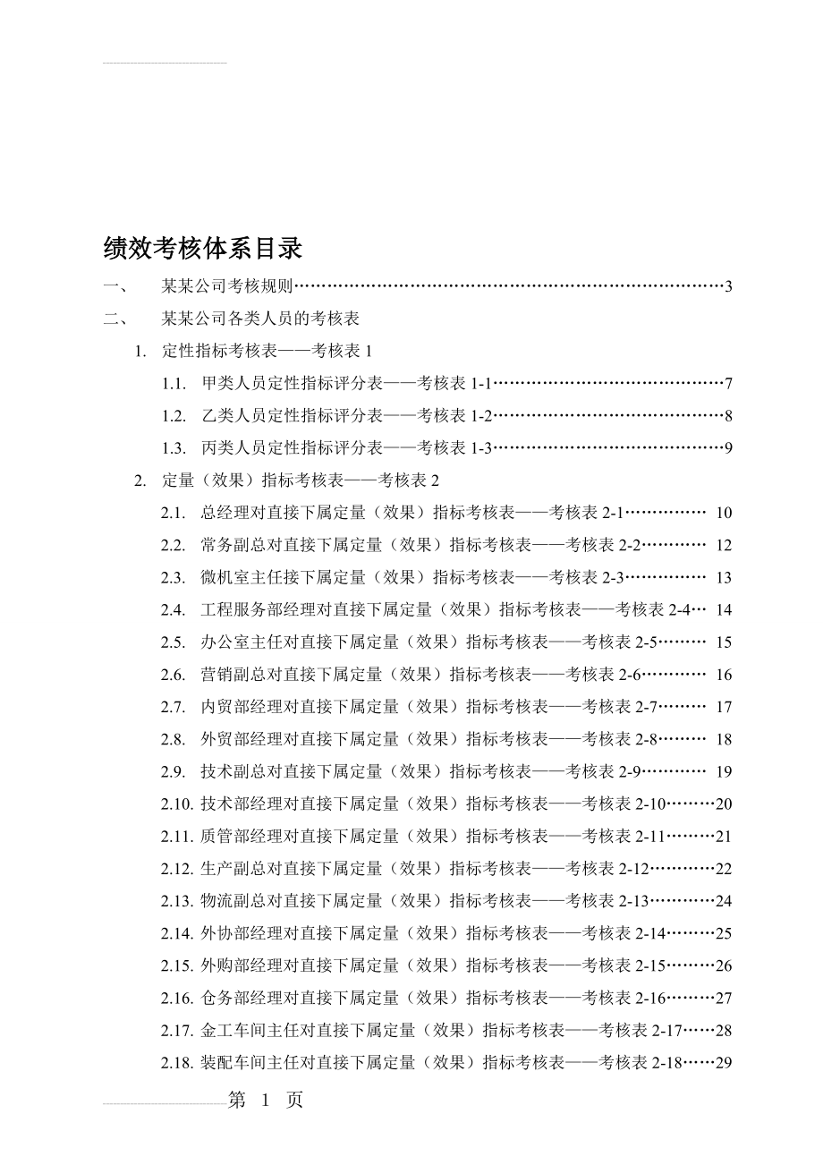 公司绩效考核全套流程表格(59页).doc_第2页