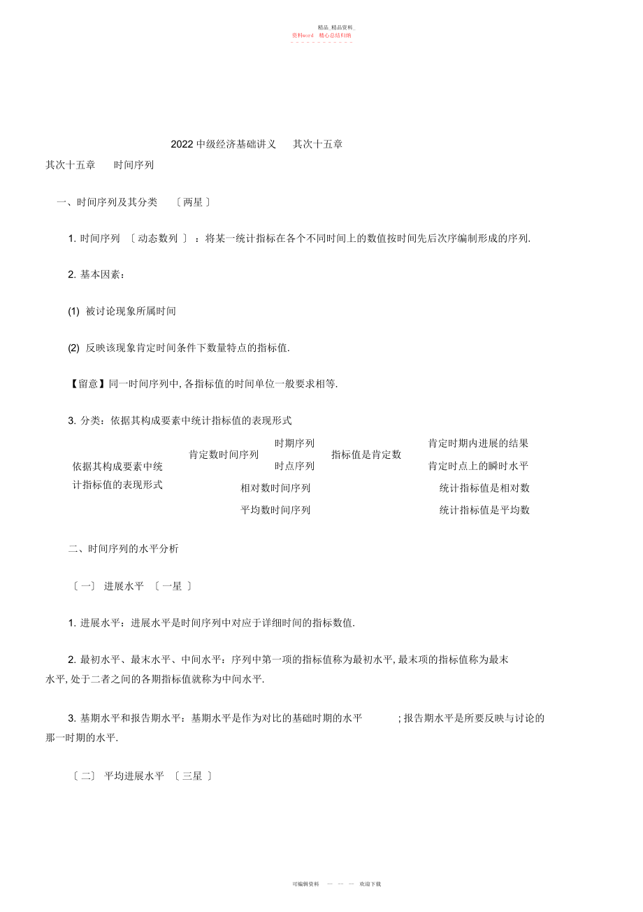 2022年中级经济基础知识点及例题第二十五章 .docx_第1页