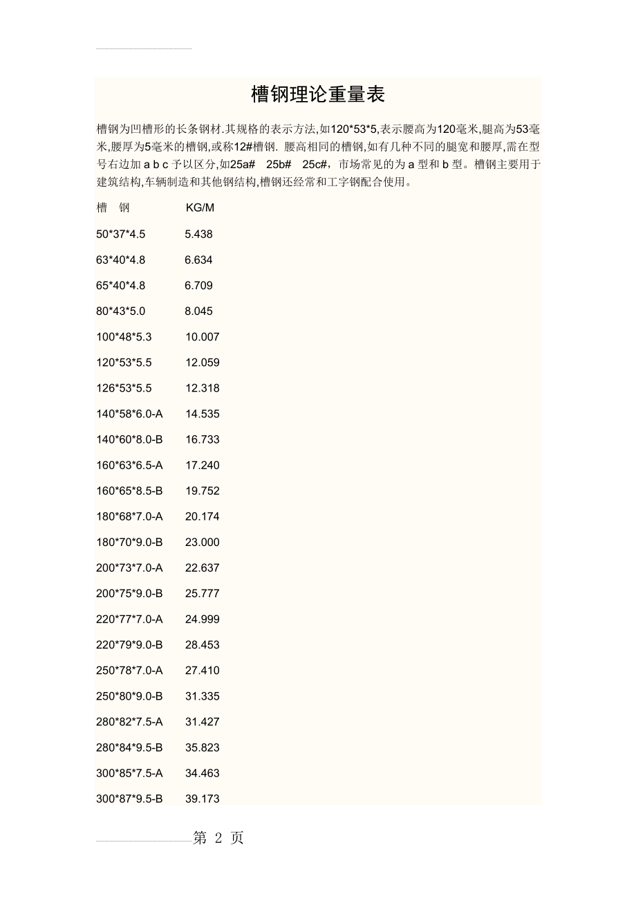 槽钢理论重量表(3页).doc_第2页