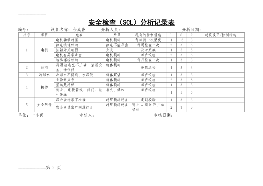 安全检查(SCL)分析记录表(一)(23页).doc_第2页