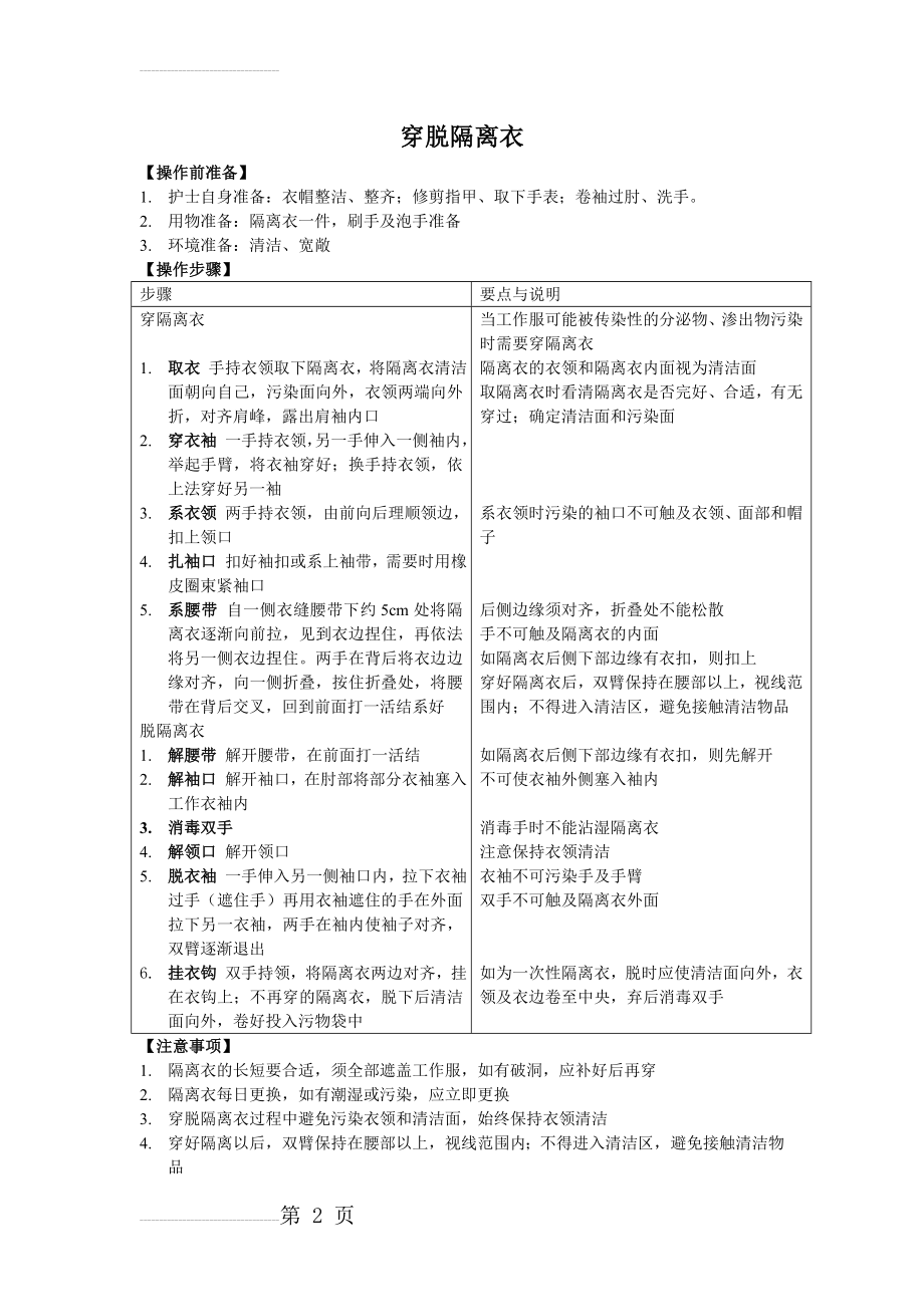 穿脱隔离衣的操作步骤和注意事项[1](3页).doc_第2页