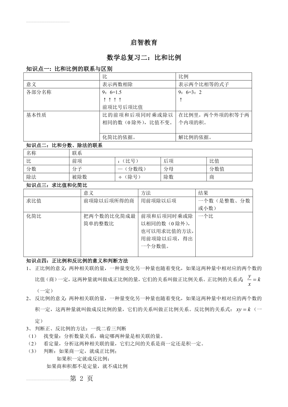 比和比例知识点梳理(4页).doc_第2页