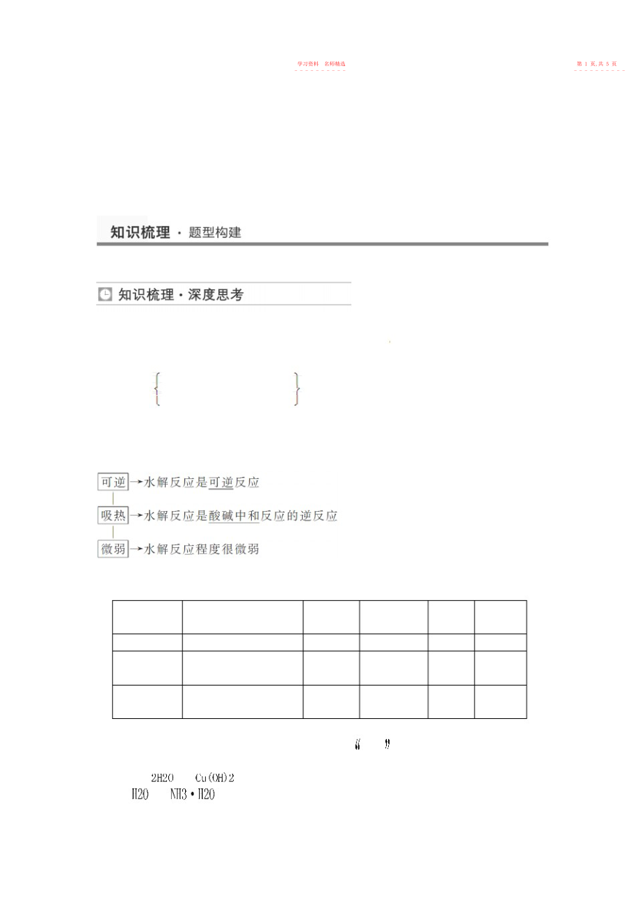 2022年化学盐类水解考点全归纳.docx_第2页