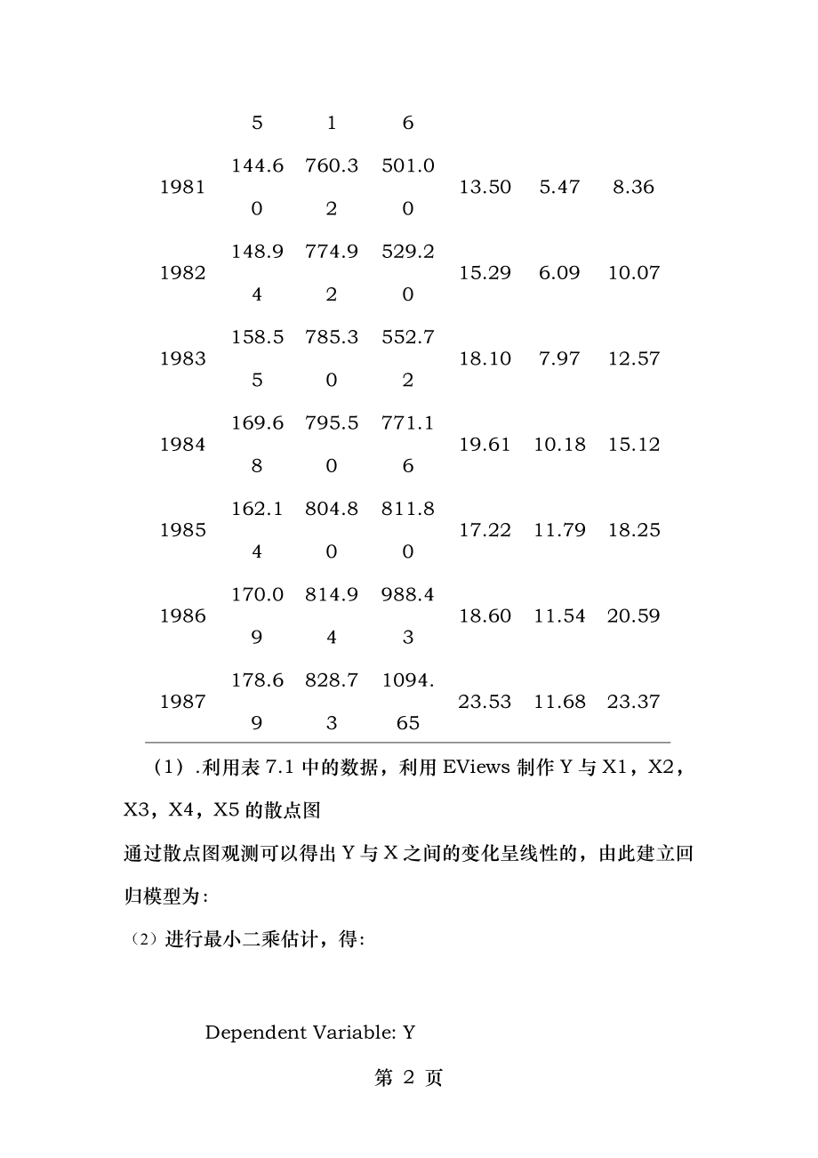 计量经济学论文.doc_第2页