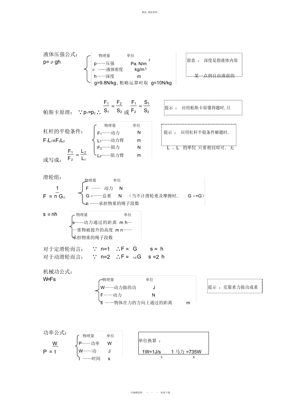 2022年初中物理公式汇总-中考物理知识点总结 .docx_第2页