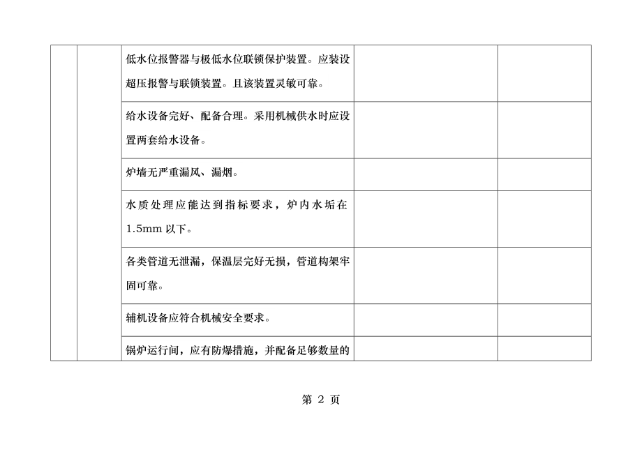 设备设施安全检查记录.doc_第2页