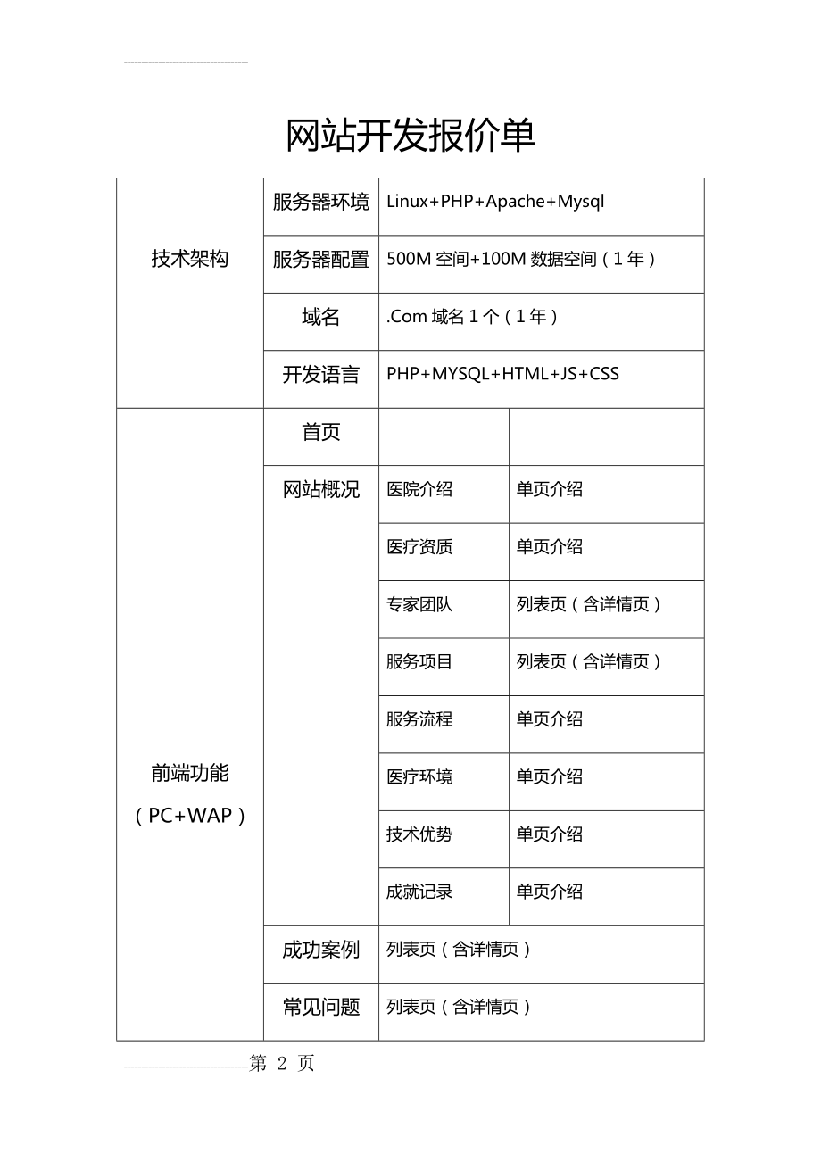 网站开发报价单(5页).doc_第2页