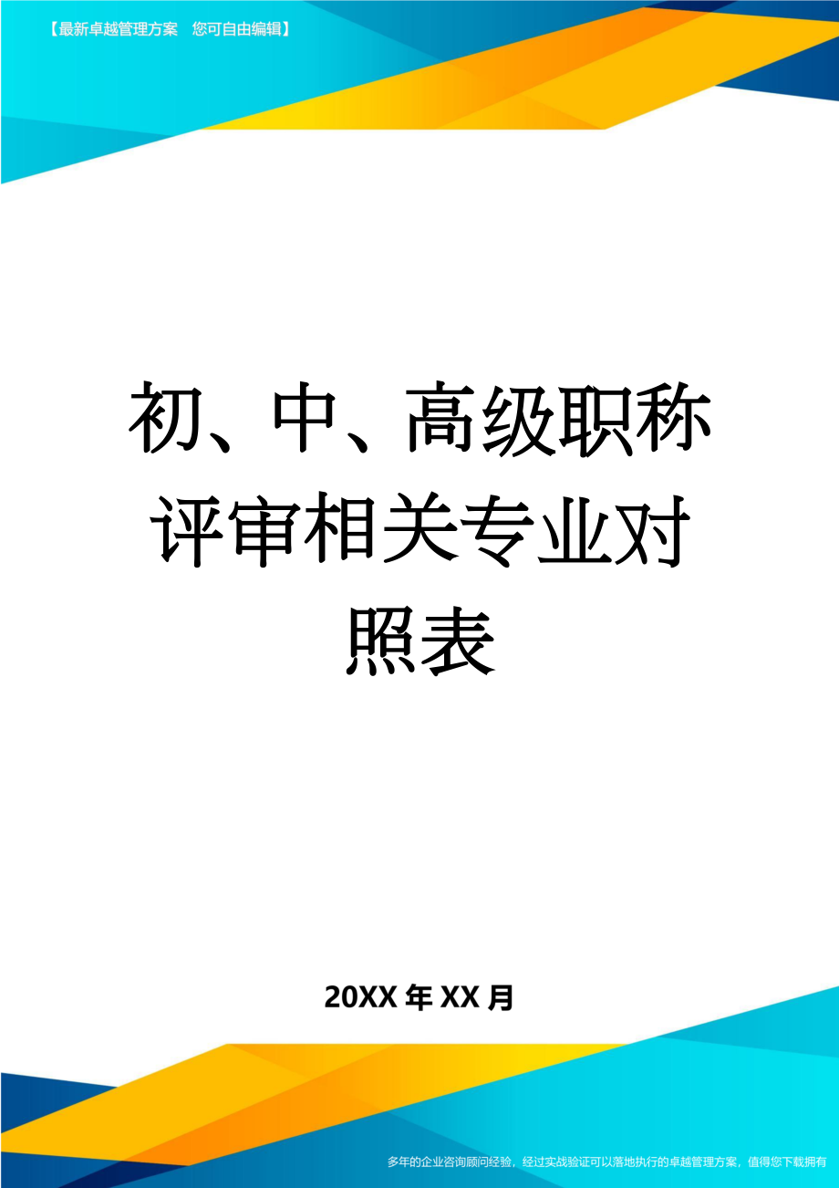 初、中、高级职称评审相关专业对照表(5页).doc_第1页