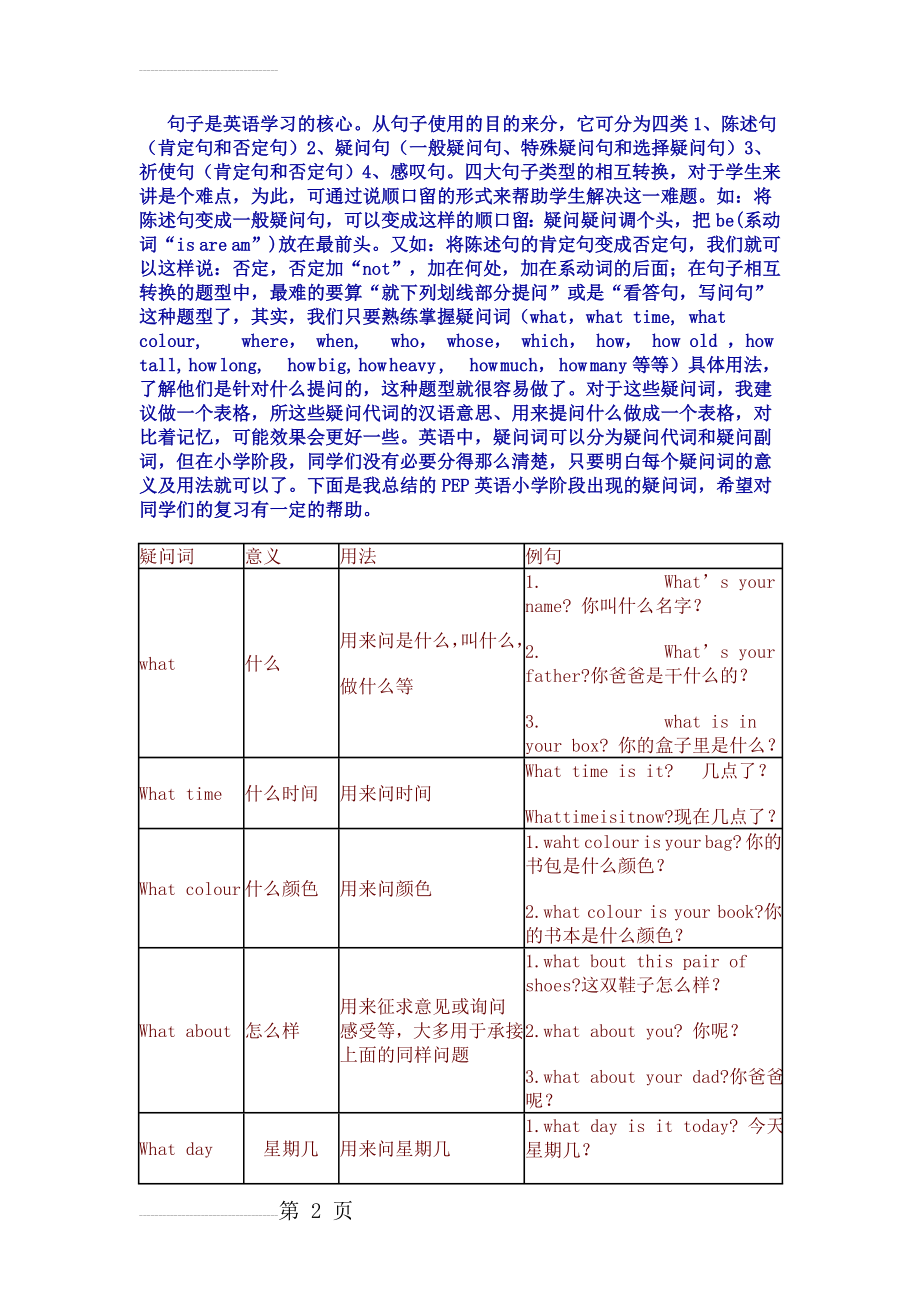 特殊疑问词总结(5页).doc_第2页