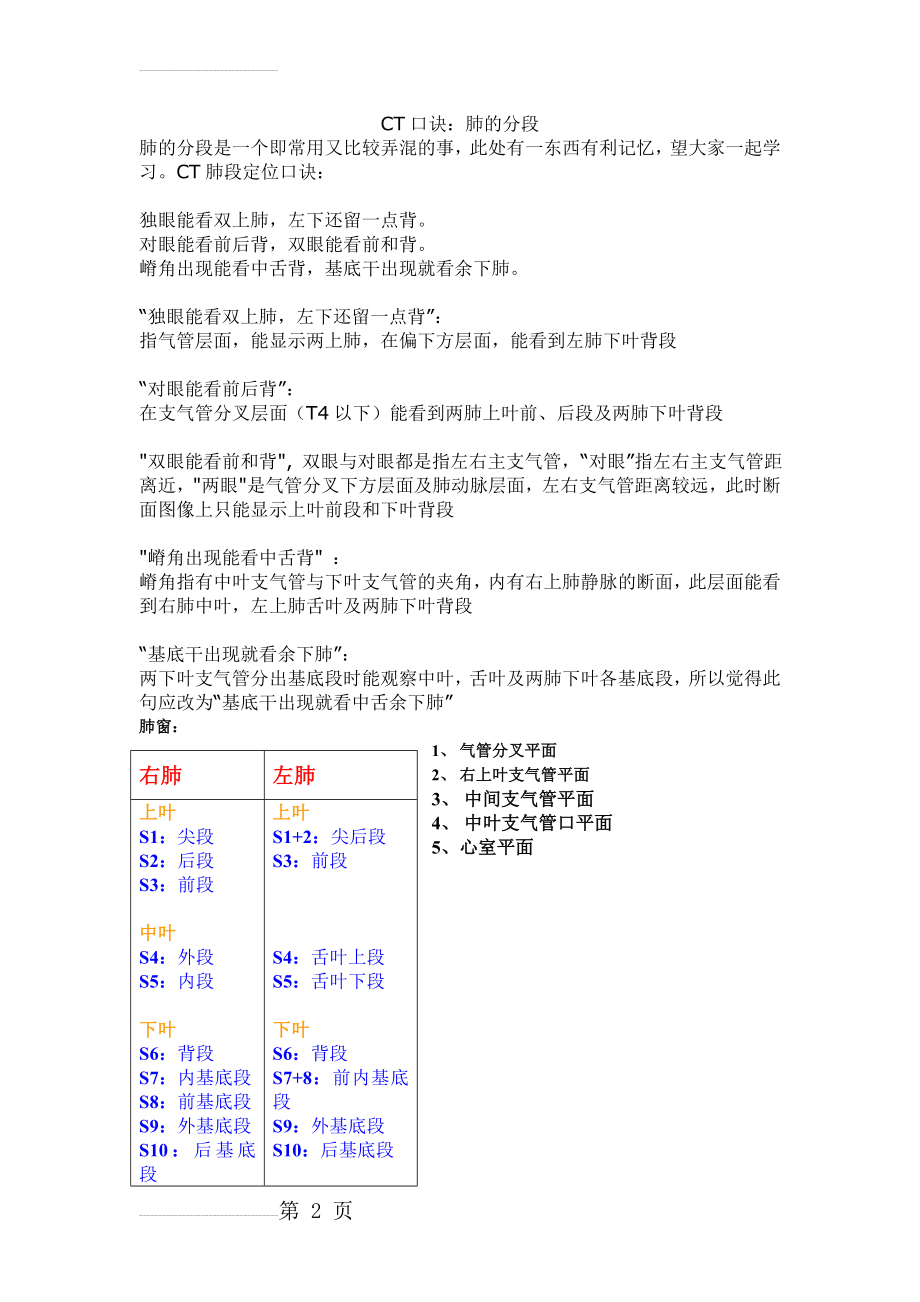 肺部CT口诀及支气管树(2页).doc_第2页