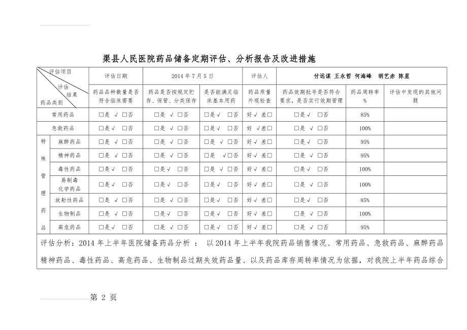 药品储备定期评估(4页).doc_第2页