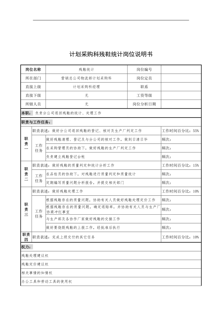 奥康集团计划采购科残鞋统计岗位说明书.docx_第1页