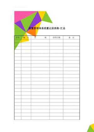 质量管理体系质量记录表格-汇总(46页).doc