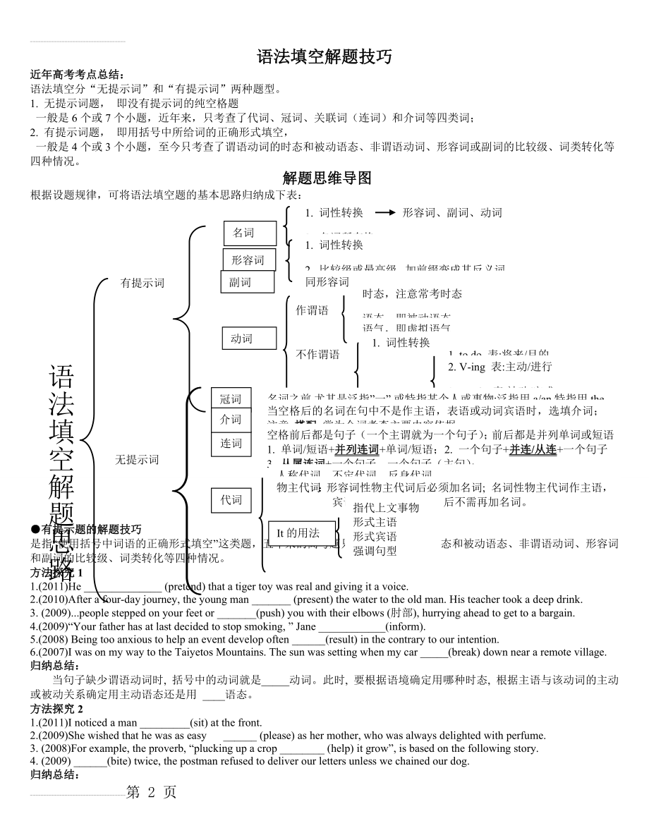 语法填空解题技巧思维导图(3页).doc_第2页