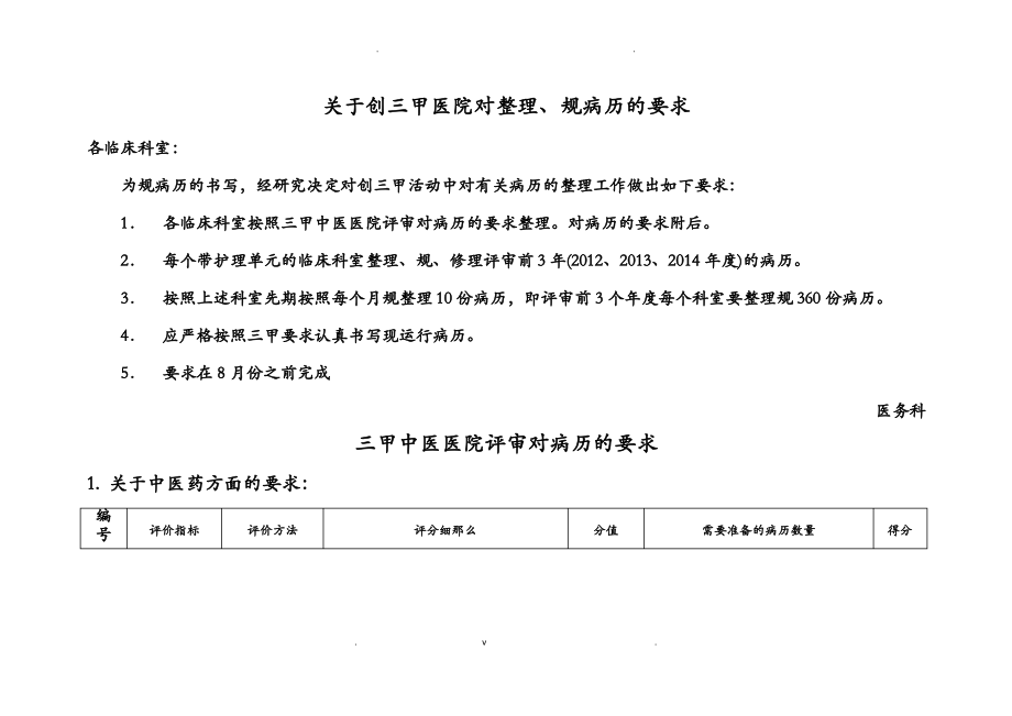 三甲评审对病历的要求.pdf_第1页