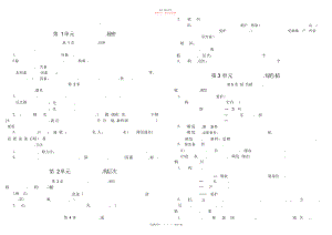 2022年苏教版初中生物会考复习提纲填空及答案.docx