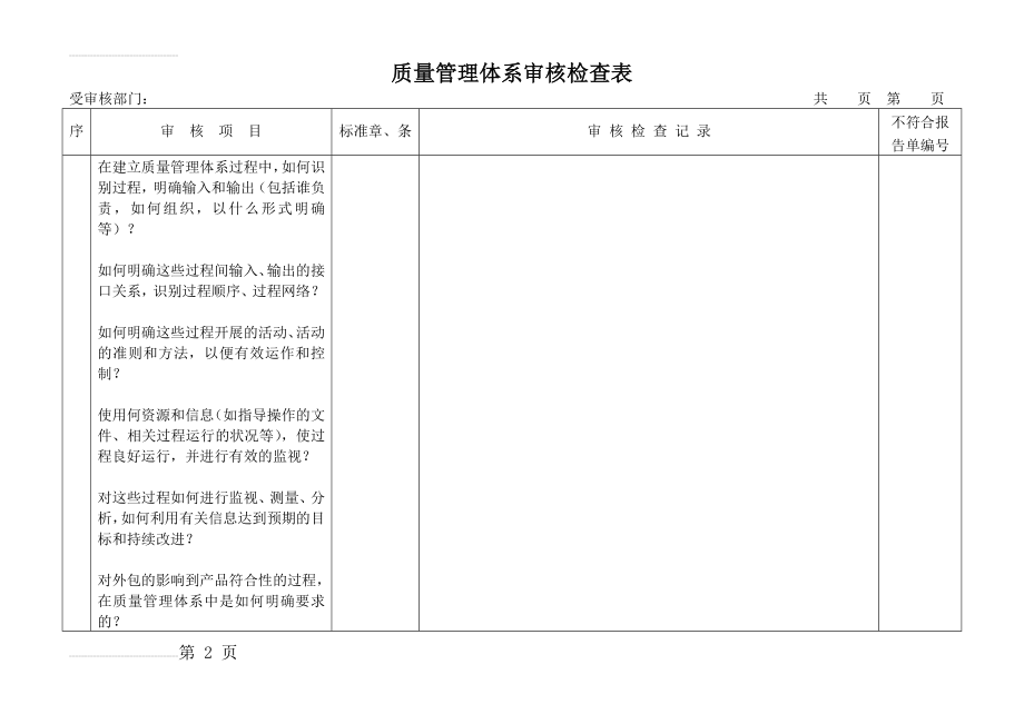 质量管理体系审核检查表(全部)(31页).doc_第2页