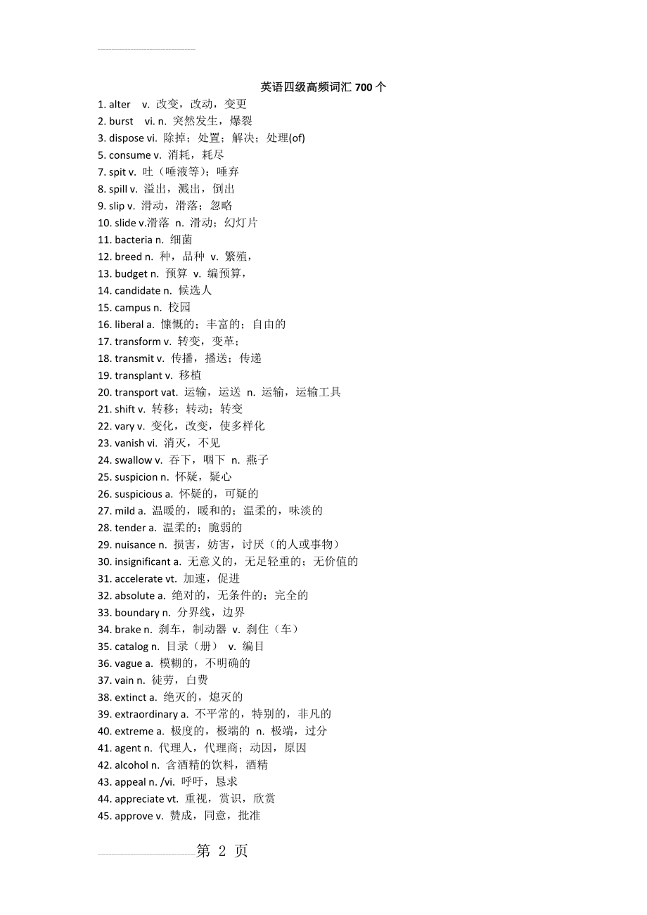 英语四级高频词汇700个(17页).doc_第2页