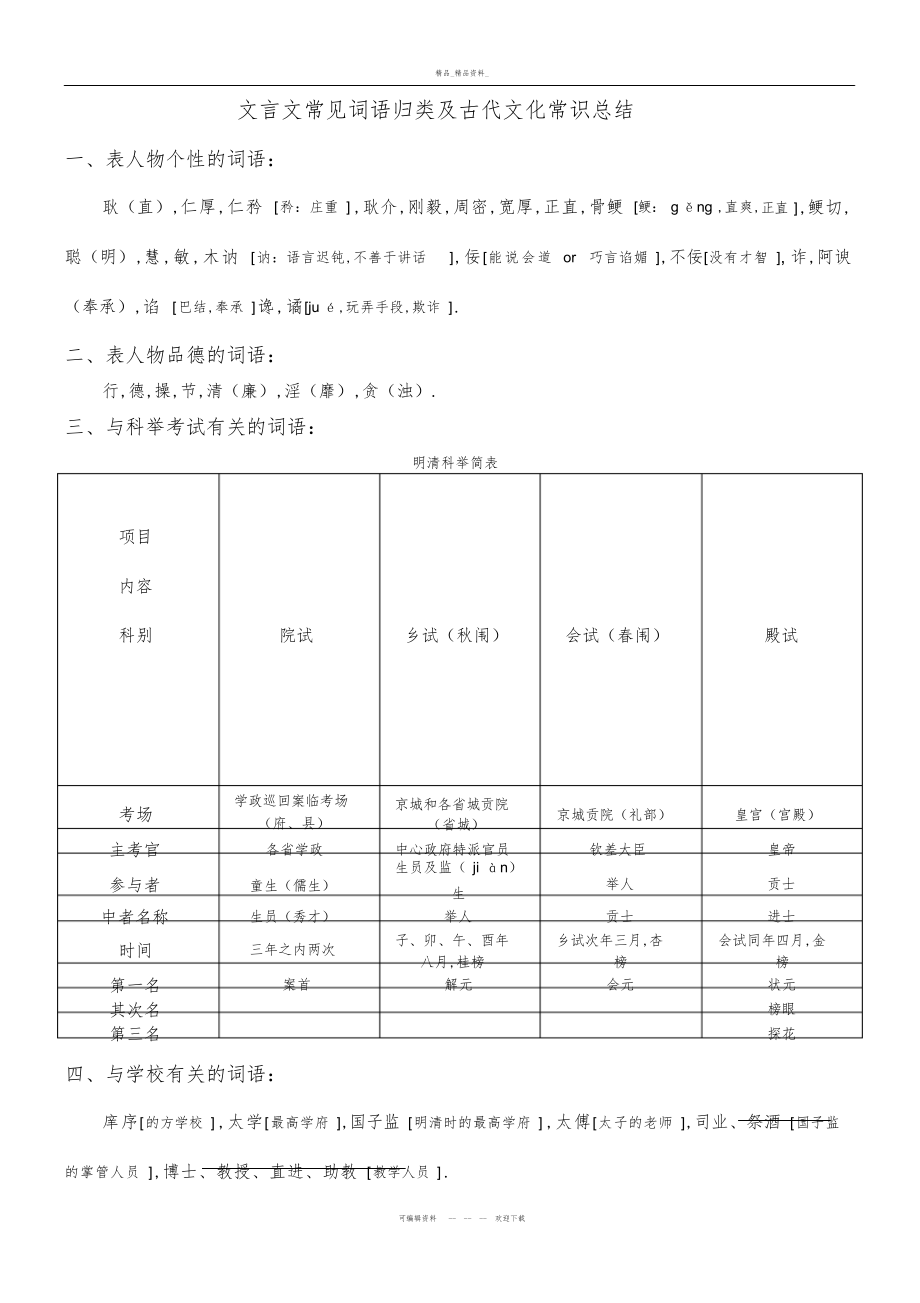 2022年文言文中常见词语归类及文化常识总结培训课件 .docx_第2页