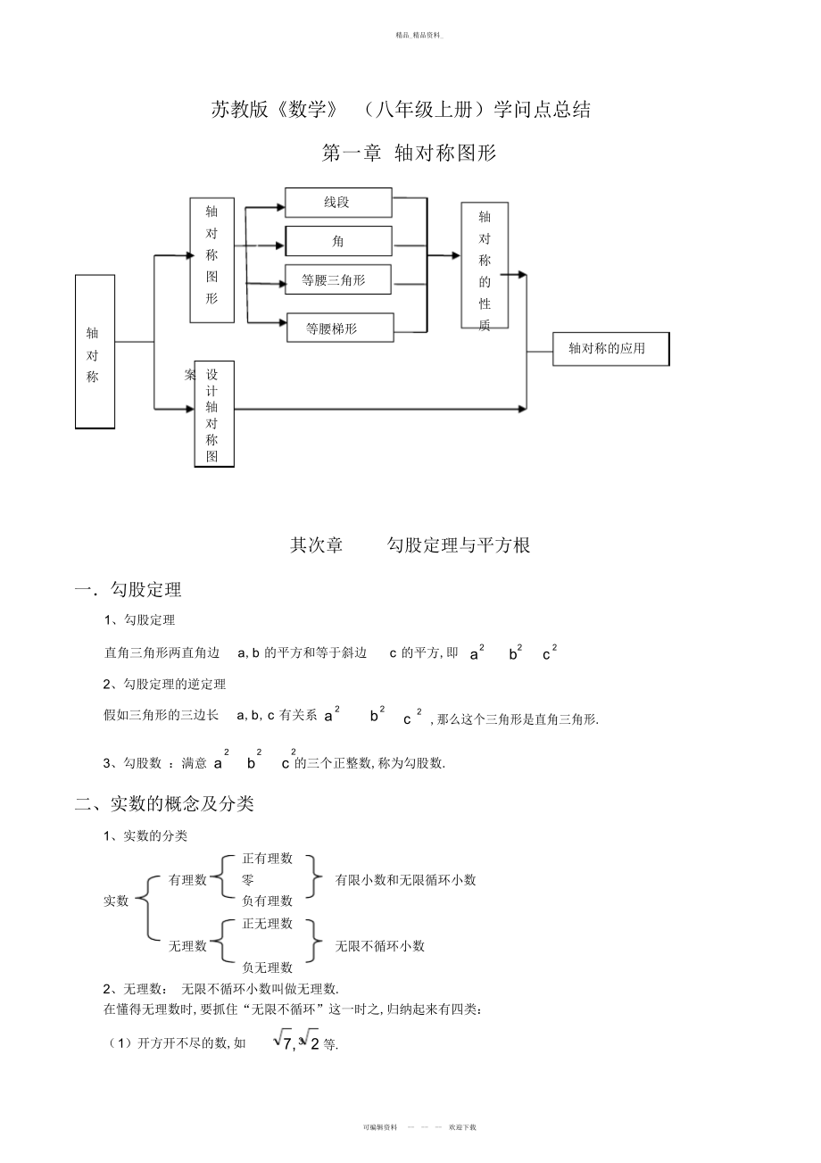 2022年苏教版八级上数学知识点总结 .docx_第1页