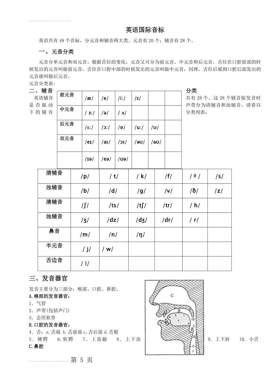 英语国际音标分类及图解(8页).doc_第2页