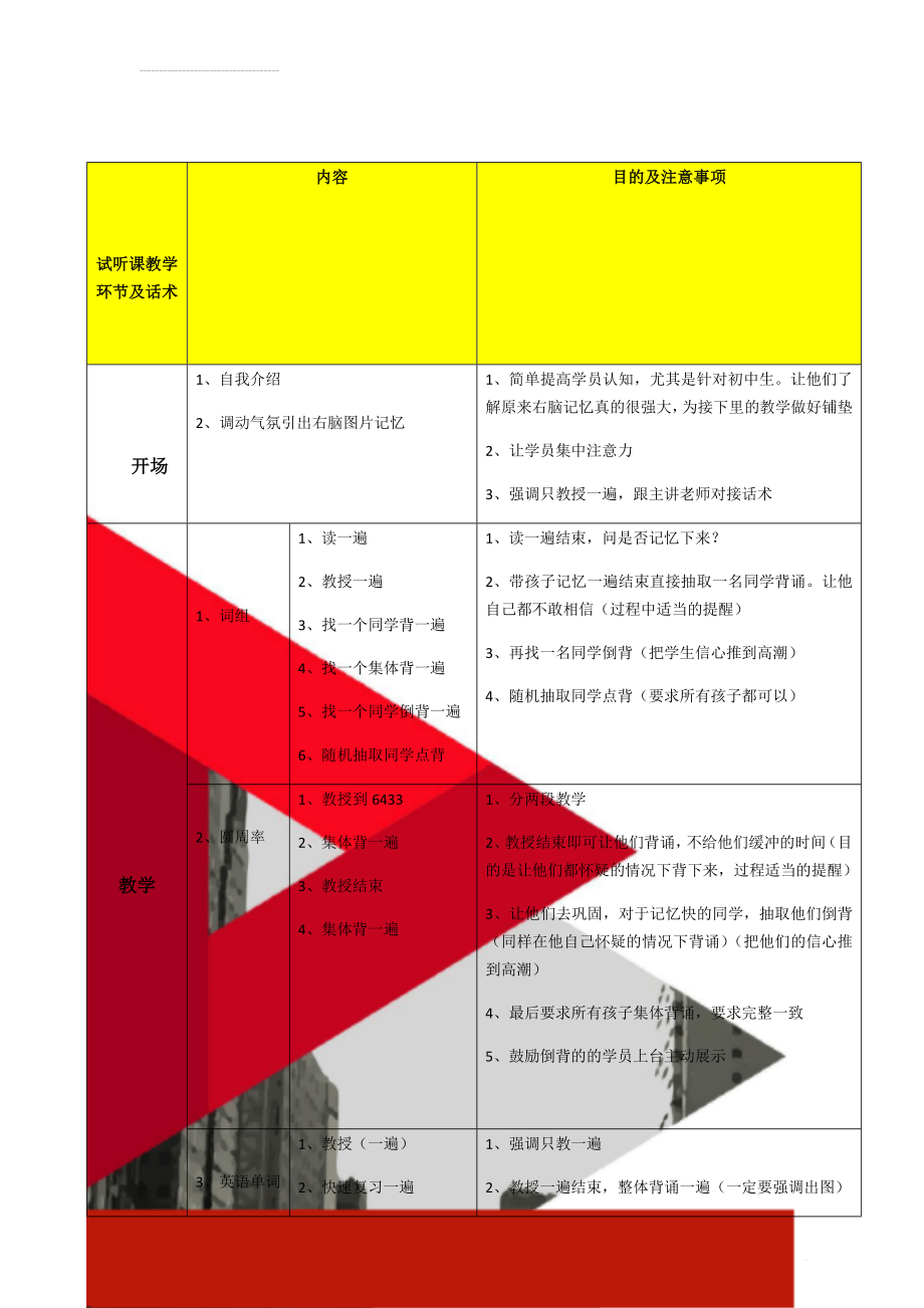 试听课教学环节及话术(5页).doc_第1页