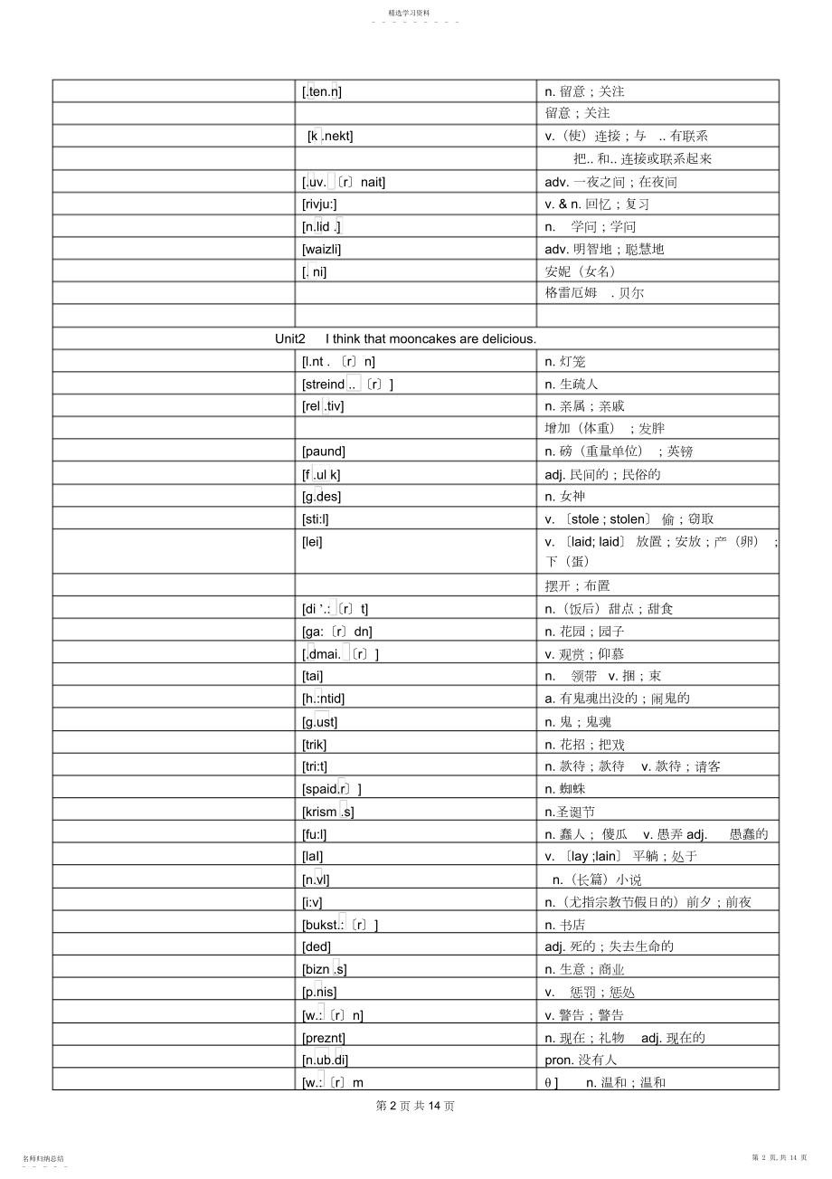 2022年最新人教版九年级英语词汇表 .docx_第2页