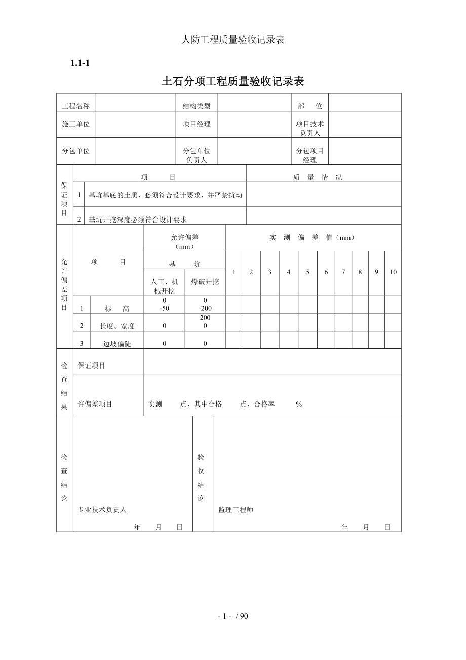 人防工程质量验收记录表.doc_第1页