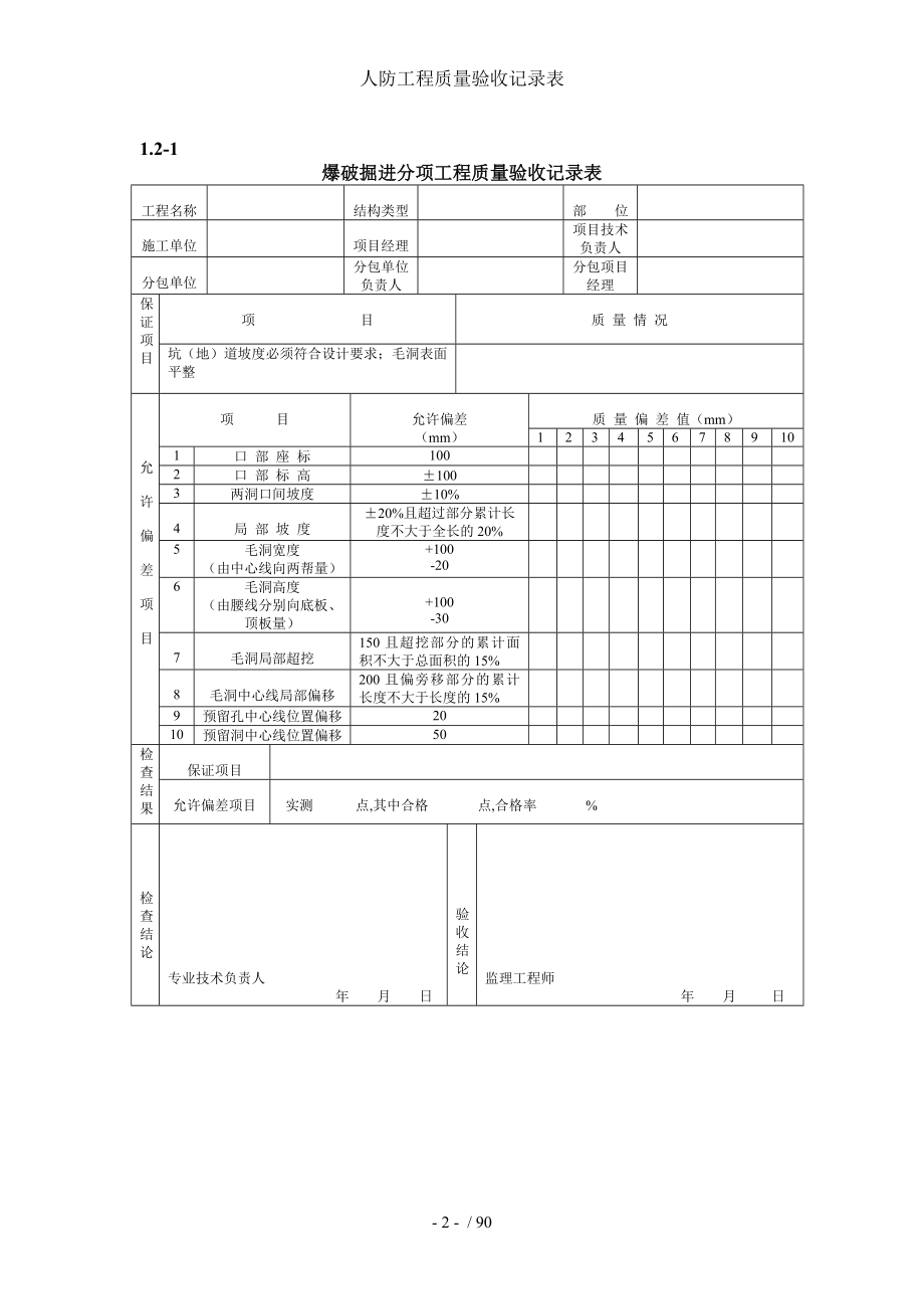 人防工程质量验收记录表.doc_第2页