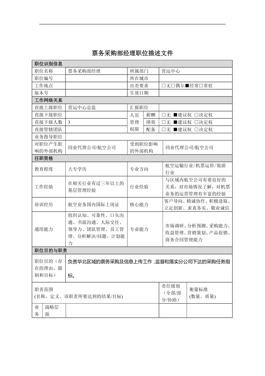 票务采购部经理岗位说明书.docx_第1页