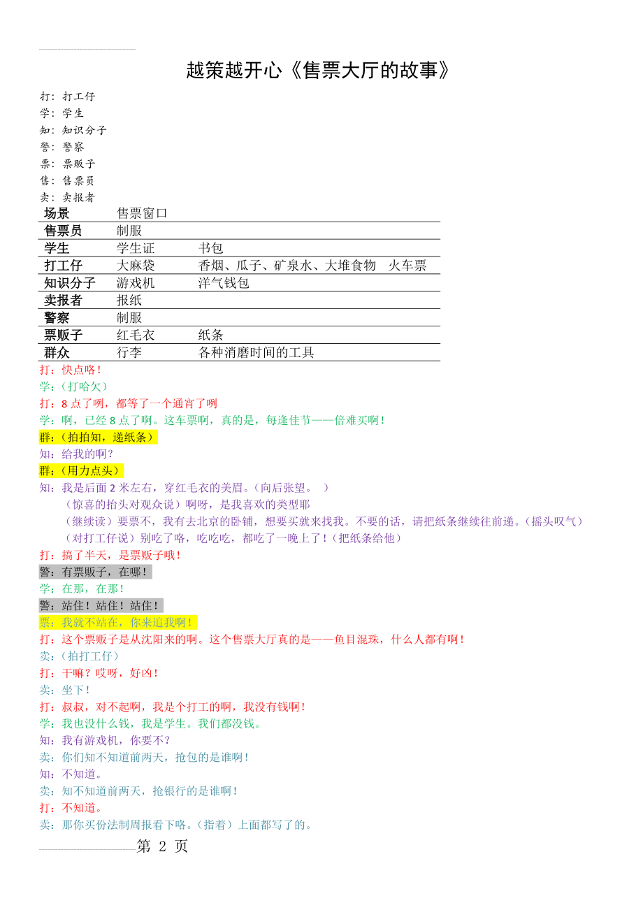 越策越开心 小品《火车票、售票大厅的故事》完整台词(5页).doc_第2页