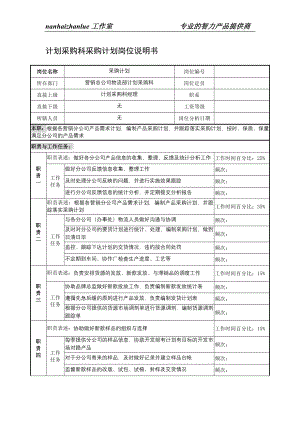 制鞋企业计划采购科采购计划岗位说明书.docx