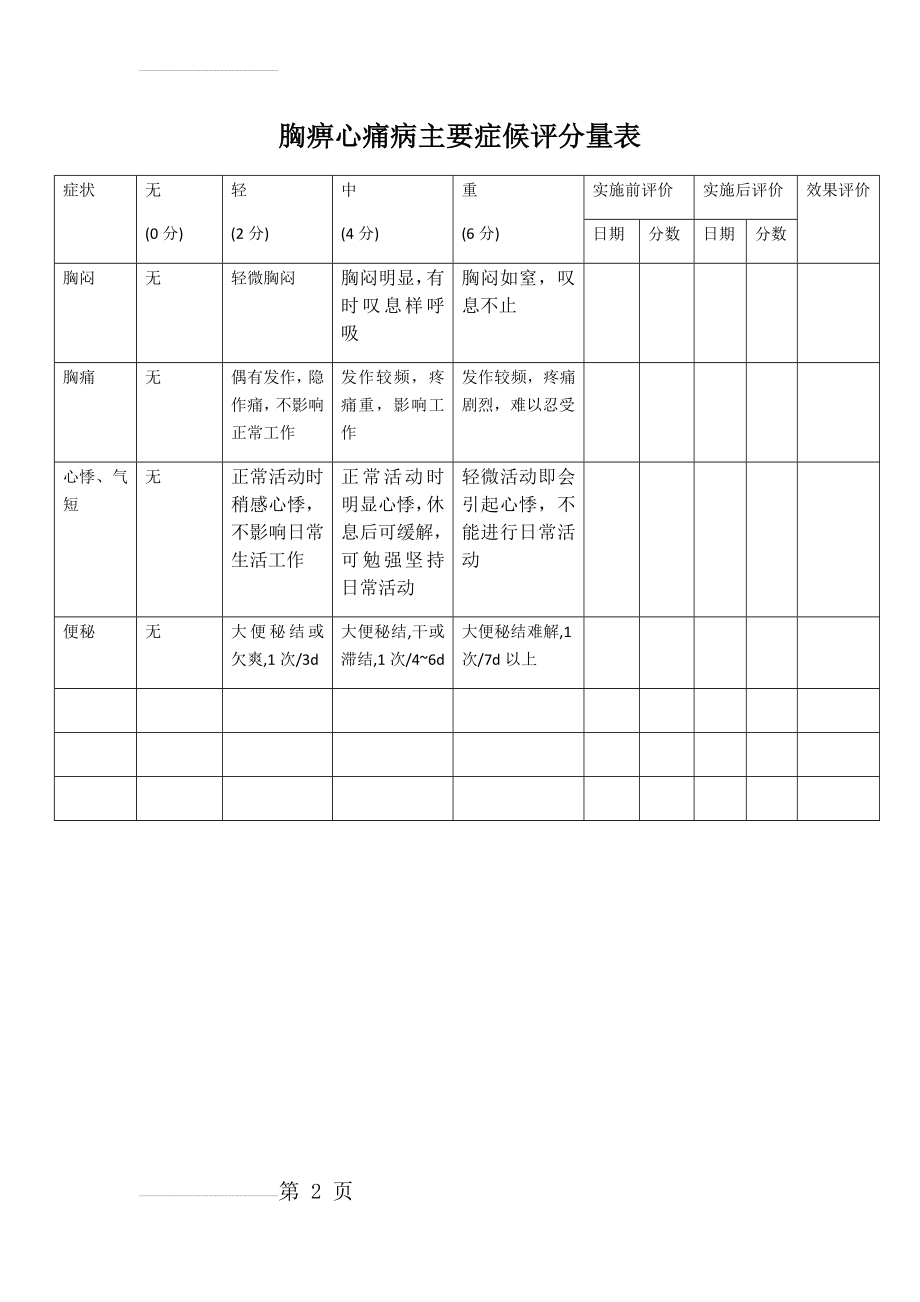 胸痹心痛病主要症候评分量表(2页).doc_第2页