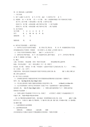 2022年知识点总结化学物质结构 .docx