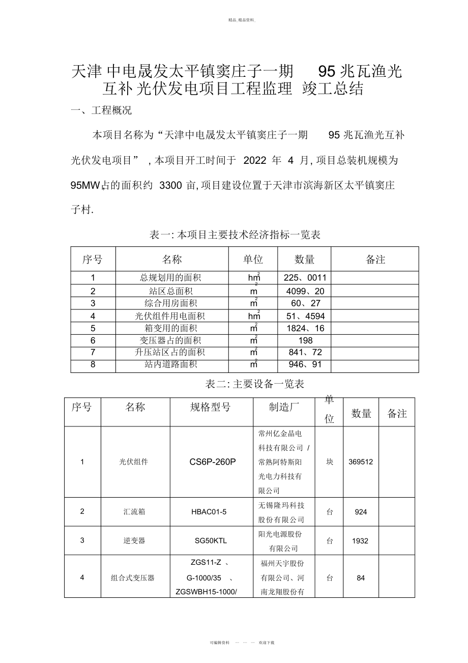 2022年监理单位总结报告.docx_第1页