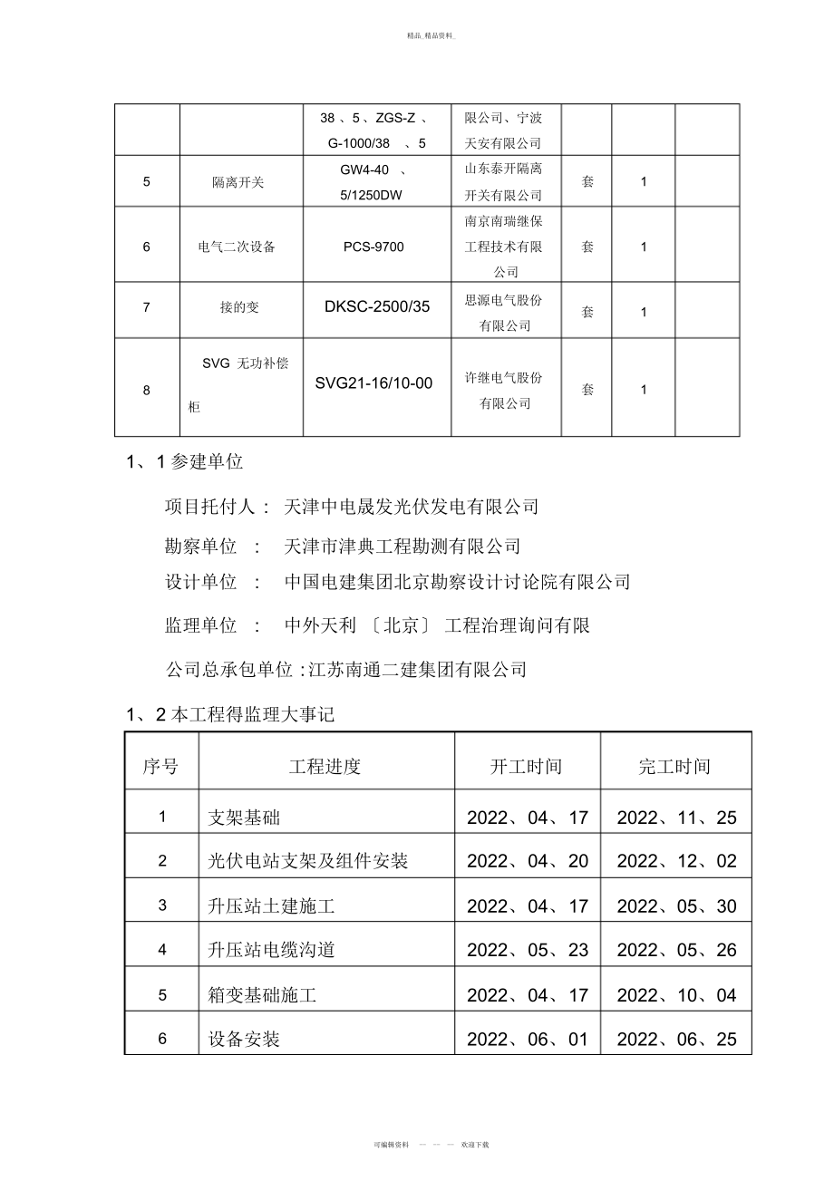 2022年监理单位总结报告.docx_第2页