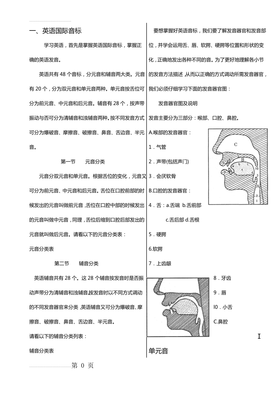 英语国际音标(附发音器官示意图)(15页).doc_第2页