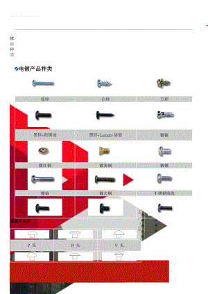 螺丝种类(10页).doc