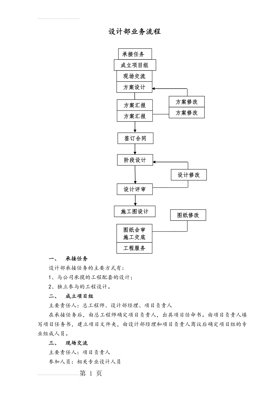 设计院设计任务流程图(9页).doc_第2页