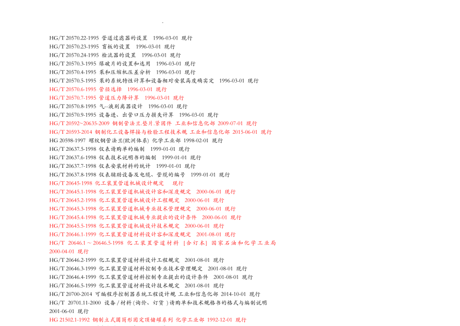 化工部及石油化工行业标准.pdf_第2页