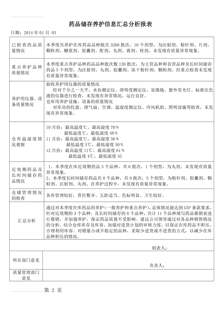 药品储存养护汇总分析报表(3页).doc_第2页