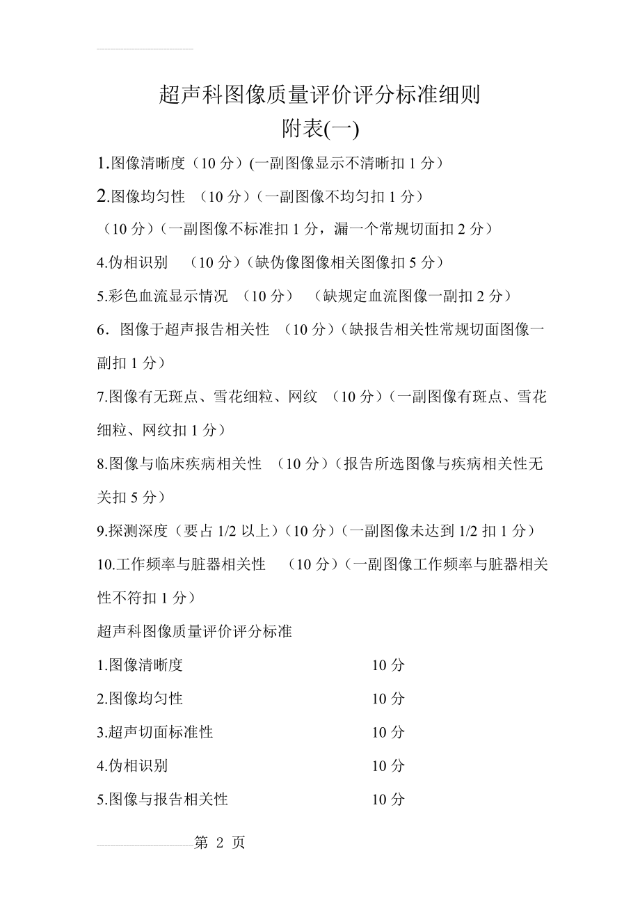 超声科图像质量评价细则(7页).doc_第2页