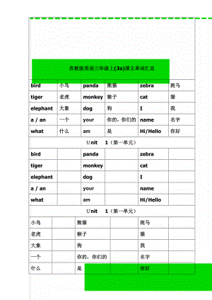 苏教版英语三年级上(3a)课文单词汇总(12页).doc