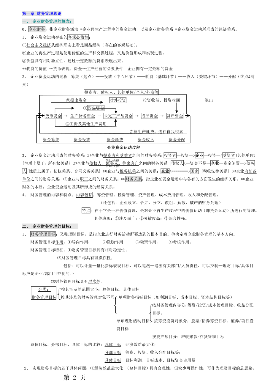 自考00067财务管理学笔记(强烈推荐)(38页).doc_第2页