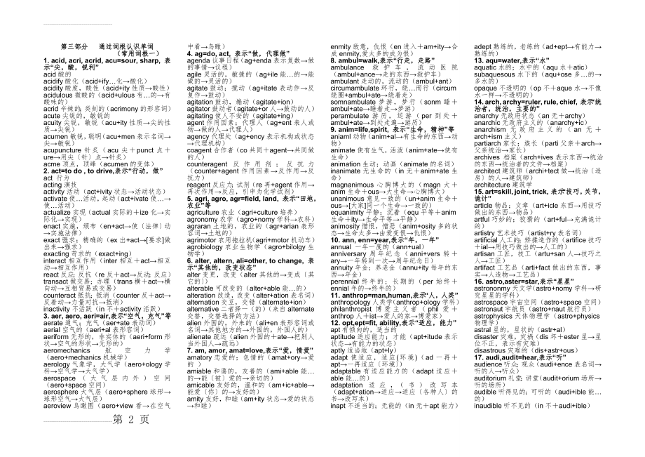 词根词缀大全 打印版(43页).doc_第2页