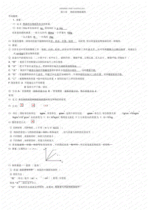 2022年苏科版物理八级下全章知识点总结 .docx