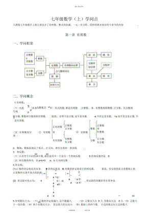 2022年数学知识点全总结 .docx