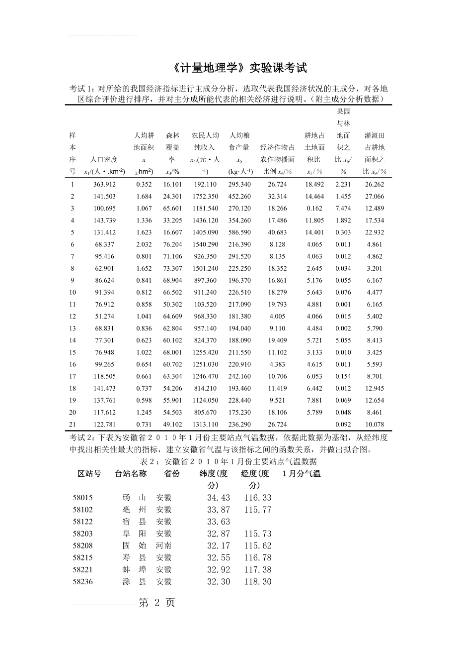 计量地理学实验课考试2011(10页).doc_第2页